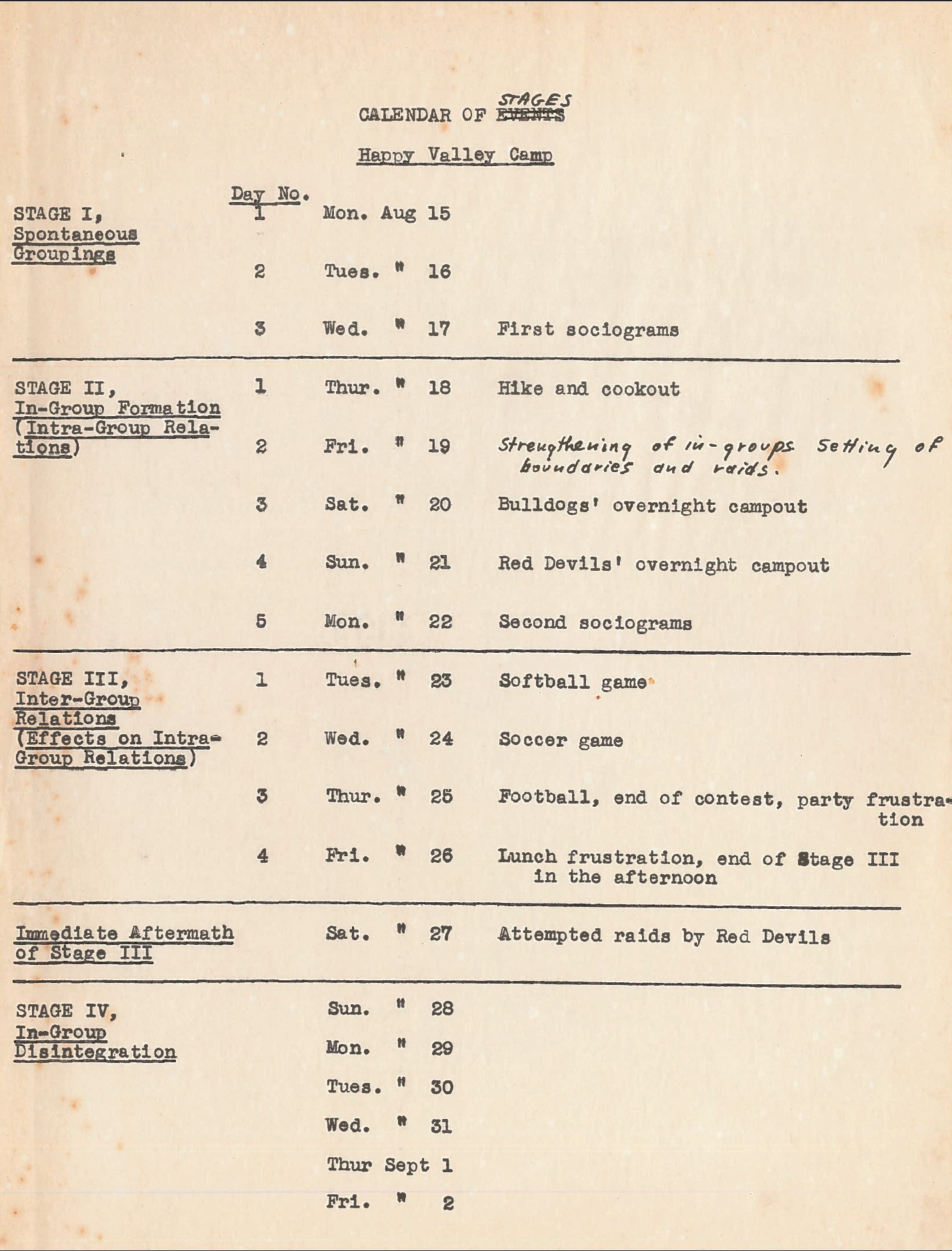 A calendar of camp events organized by the experimental stages at the 1949 camp.